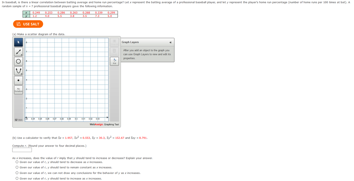In baseball, is there a linear correlation between batting average and home run percentage? Let x represent the batting average of a professional baseball player, and let y represent the player's home run percentage (number of home runs per 100 times at bat). A
random sample of n = 7 professional baseball players gave the following information.
0.249
0.253
0.286
0.263
0.268
0.339
0.299
y
1.2
4.0
5.5
3.8
3.5
7.3
5.0
n USE SALT
(a) Make a scatter diagram of the data.
Graph Layers
«
After you add an object to the graph you
can use Graph Layers to view and edit its
properties.
Fill
No
Solution
0.24 0.25
0.27
0.28
0,3 0.31
0.32
0.28
0.29
0.33
O Help
WebAssign. Graphing Tool
(b) Use a calculator to verify that Ex = 1.957, Ex? = 0.553, Ey = 30.3, Ey? = 152.67 and Exy = 8.791.
Compute r. (Round your answer to four decimal places.)
As x increases, does the value of r imply that y should tend to increase or decrease? Explain your answer.
O Given our value of r, y should tend to decrease as x increases.
O Given our value of r, y should tend to remain constant as x increases.
O Given our value of r, we can not draw any conclusions for the behavior of y as x increases.
O Given our value of r, y should tend to increase as x increases.
