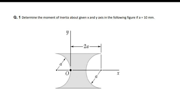 Q. 1 Determine the moment of Inertia about given x and y axis in the following figure if a = 10 mm.
-2a-
xr
