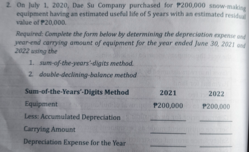 2. On July 1, 2020, Dae Su Company purchased for P200,000 snow-making
equipment having an estimated useful life of 5 years with an estimated residual
value of P20,000.
Required: Complete the form below by determining the depreciation expense and
year-end carrying amount of equipment for the year ended June 30, 2021 and
2022 using the
1. sum-of-the-years'-digits method.
2. double-declining-balance method
Sum-of-the-Years'-Digits Method
2021
2022
Equipment
Less: Accumulated Depreciation
P200,000
P200,000
Carrying Amount
Depreciation Expense for the Year
