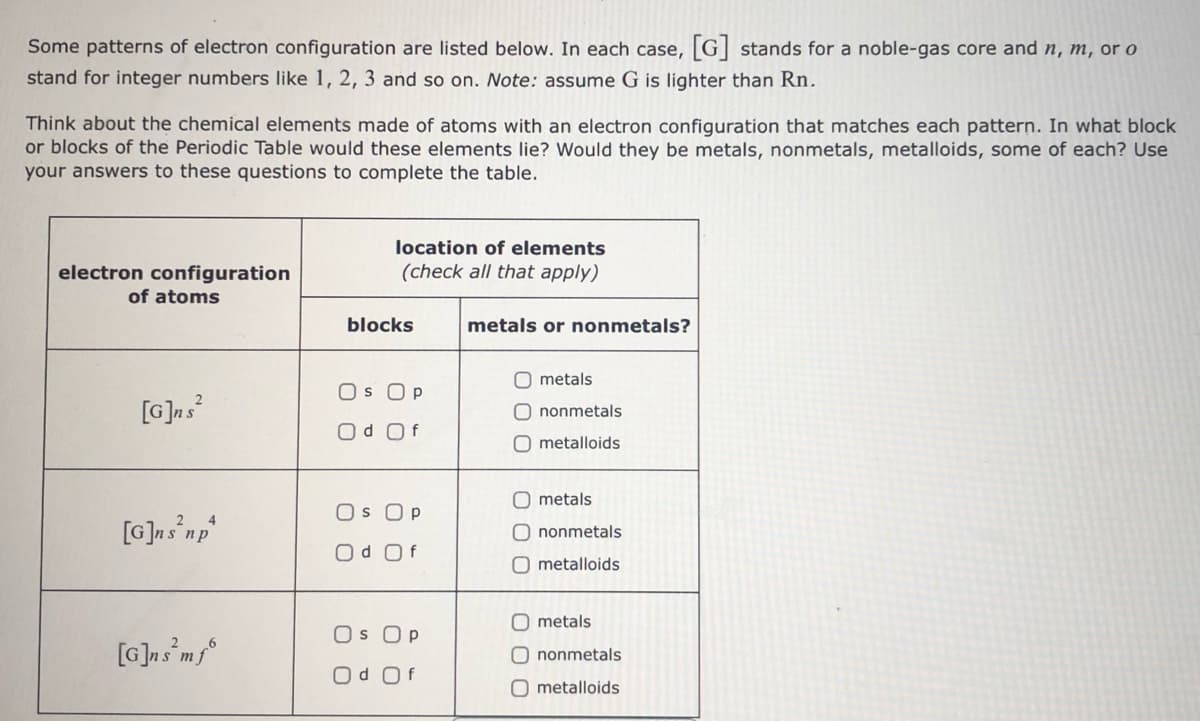 Some patterns of electron configuration are listed below. In each case, G] stands for a noble-gas core and n, m, or o
stand for integer numbers like 1, 2, 3 and so on. Note: assume G is lighter than Rn.
Think about the chemical elements made of atoms with an electron configuration that matches each pattern. In what block
or blocks of the Periodic Table would these elements lie? Would they be metals, nonmetals, metalloids, some of each? Use
your answers to these questions to complete the table.
location of elements
electron configuration
(check all that apply)
of atoms
blocks
metals or nonmetals?
O metals
Os Op
[G]as
O nonmetals
Od Of
O metalloids
O metals
Os Op
[G]ns°np°
O nonmetals
Od Of
O metalloids
O metals
Os Op
[G]am
O nonmetals
Od Of
O metalloids

