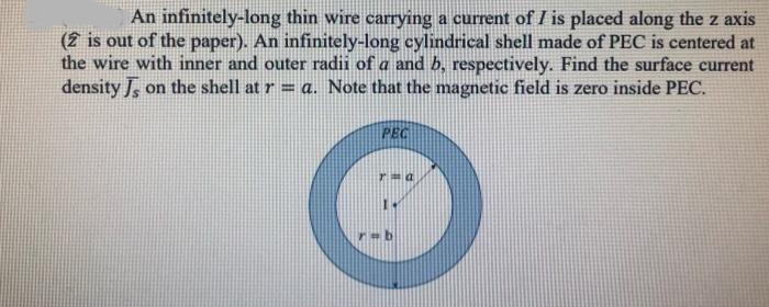 An infinitely-long thin wire carrying a current of I is placed along the z axis
(2 is out of the paper). An infinitely-long cylindrical shell made of PEC is centered at
the wire with inner and outer radii of a and b, respectively. Find the surface current
density J, on the shell at r = a. Note that the magnetic field is zero inside PEC.
PEC
