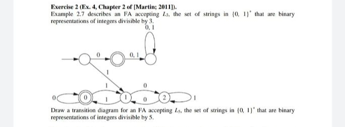 Exercise 2 (Ex. 4, Chapter 2 of (Martin; 2011).
Example 2.7 describes an FA accepting La, the set of strings in (0, 1) that are binary
representations of integers divisible by 3.
0,1
Draw a transition diagram for an FA accepting Ls, the set of strings in (0, 1)' that are binary
representations of integers divisible by 5.
