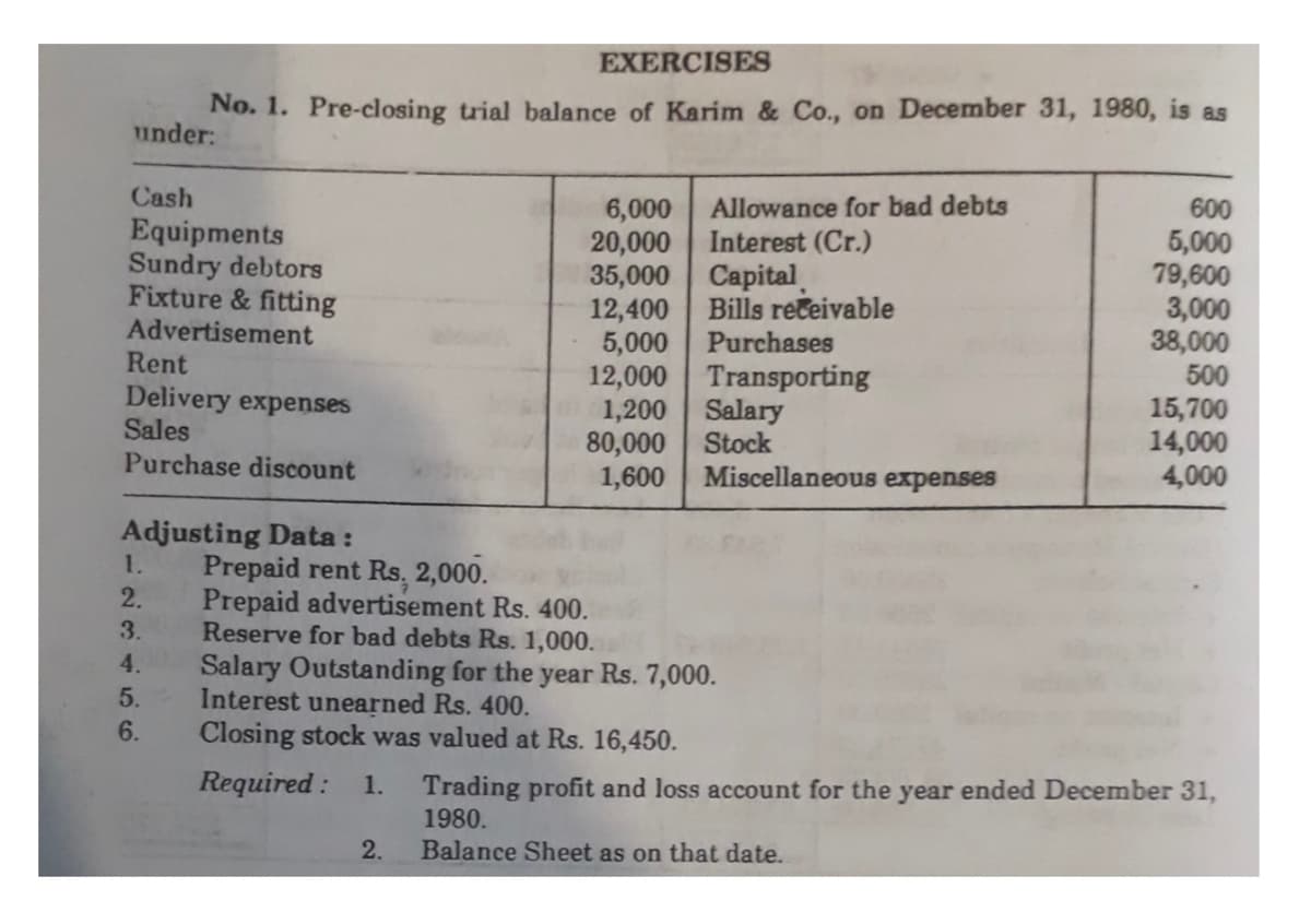 EXERCISES
No. 1. Pre-closing trial balance of Karim & Co., on December 31, 1980, is as
under:
Cash
Allowance for bad debts
Interest (Cr.)
600
6,000
20,000
35,000 Capital.
12,400
5,000 Purchases
12,000 Transporting
1,200 Salary
Stock
Equipments
Sundry debtors
Fixture & fitting
5,000
79,600
3,000
38,000
500
Bills receivable
Advertisement
Rent
Delivery expenses
Sales
Purchase discount
80,000
1,600
15,700
14,000
4,000
Miscellaneous expenses
Adjusting Data :
Prepaid rent Rs, 2,000.
1.
2.
Prepaid advertisement Rs. 400.
3.
Reserve for bad debts Rs. 1,000.
4.
Salary Outstanding for the year Rs. 7,000.
Interest unearned Rs. 400.
Closing stock was valued at Rs. 16,450.
5.
6.
Required :
1.
Trading profit and loss account for the year ended December 31,
1980.
Balance Sheet as on that date.
2.
