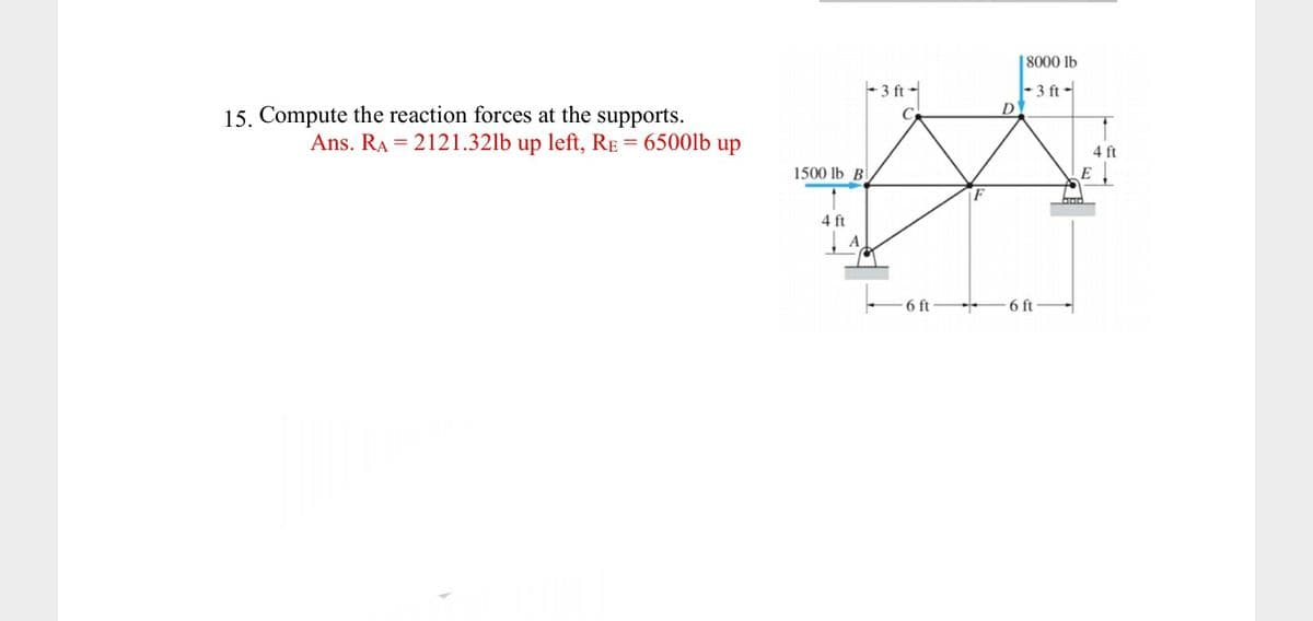 |8000 lb
- 3 ft -
-3 ft -
D
15. Compute the reaction forces at the supports.
Ans. RA = 2121.321b up left, RE = 65001b up
4 ft
1500 lb B
4 ft
A
6 ft
6 ft
