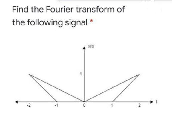 Find the Fourier transform of
the following signal *
-2
