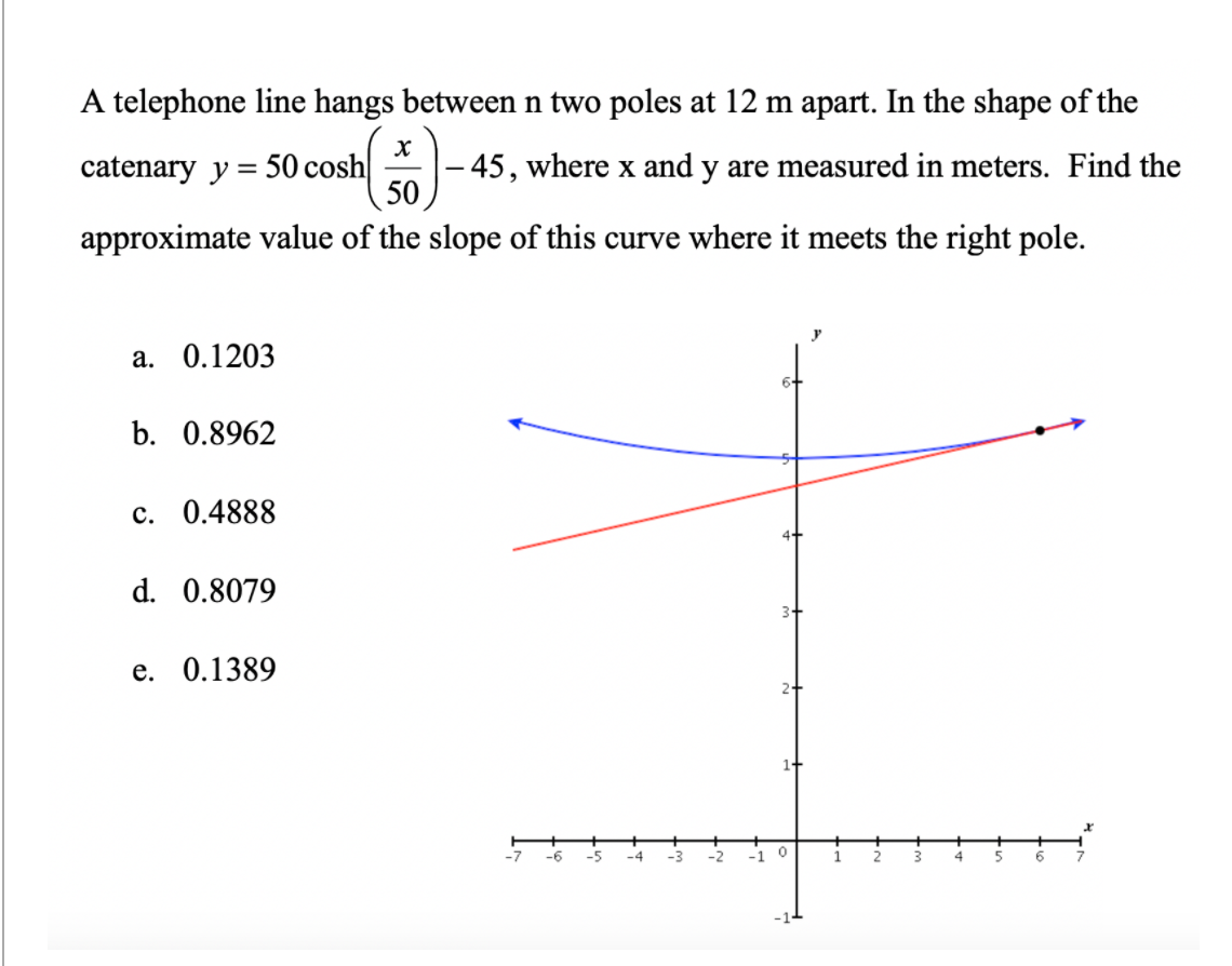 A telephone line hangs between n two poles at 12 m apart. In the shape of the
catenary y = 50 cosh
- 45, where x and y are measured in meters. Find the
50
approximate value of the slope of this curve where it meets the right pole.
a. 0.1203
b. 0.8962
c. 0.4888
d. 0.8079
e. 0.1389
2+
-6
-5
-4
-3
-2
1
4
5.
6.
