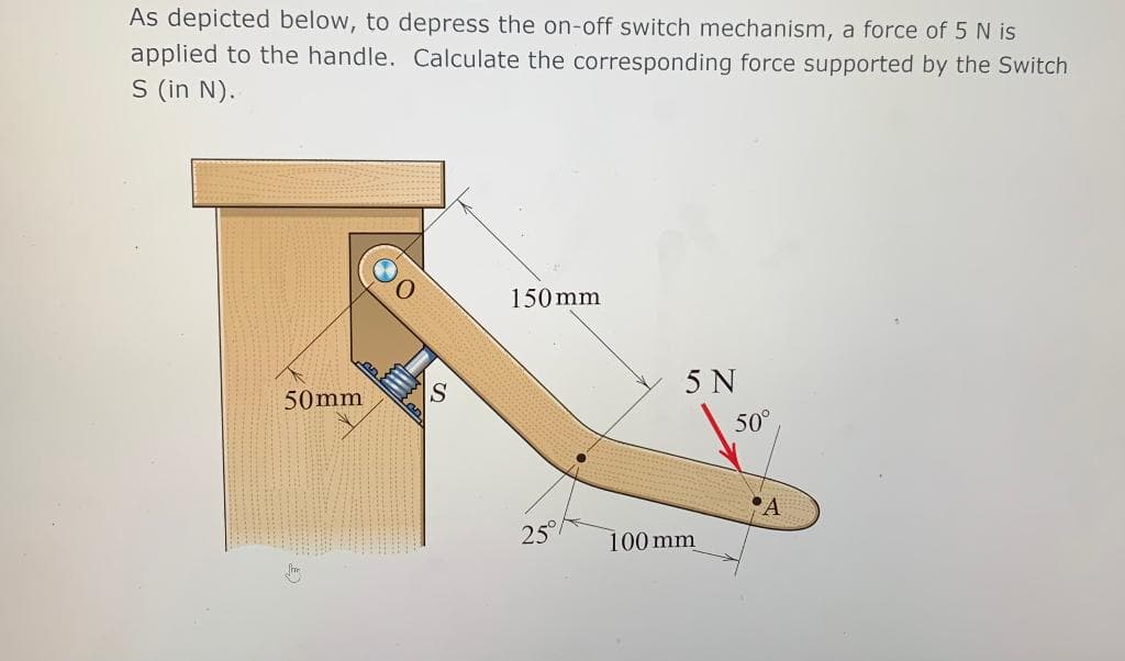 As depicted below, to depress the on-off switch mechanism, a force of 5 N is
applied to the handle. Calculate the corresponding force supported by the Switch
S (in N).
150 mm
50mm
5 N
50°
25%
100 mm

