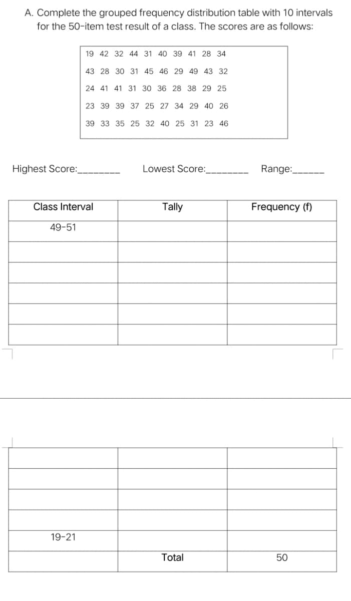 A. Complete the grouped frequency distribution table with 10 intervals
for the 50-item test result of a class. The scores are as follows:
19 42 32 44 31 40 39 41 28 34
43 28 30 31 45 46 29 49 43 32
24 41 41 31 30 36 28 38 29 25
23 39 39 37 25 27 34 29 40 26
39 33 35 25 32 40 25 31 23 46
Lowest Score:
Tally
Total
Highest Score:
Class Interval
49-51
19-21
Range:
Frequency (f)
50