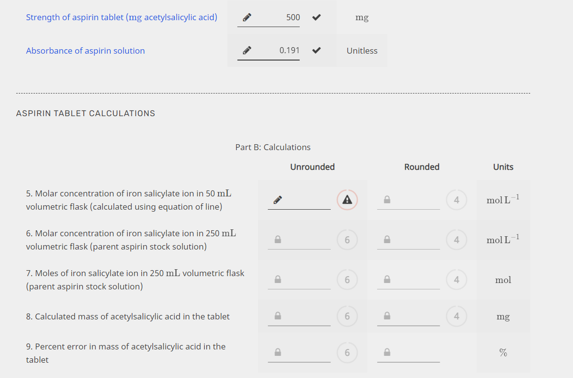 Strength of aspirin tablet (mg acetylsalicylic acid)
500
mg
Absorbance of aspirin solution
0.191
Unitless
ASPIRIN TABLET CALCULATIONS
Part B: Calculations
Unrounded
Rounded
Units
5. Molar concentration of iron salicylate ion in 50 mL
volumetric flask (calculated using equation of line)
A
4
mol L
6. Molar concentration of iron salicylate ion in 250 mL
volumetric flask (parent aspirin stock solution)
6.
4
mol L-1
7. Moles of iron salicylate ion in 250 mL volumetric flask
mol
(parent aspirin stock solution)
8. Calculated mass of acetylsalicylic acid in the tablet
6.
mg
9. Percent error in mass of acetylsalicylic acid in the
%
tablet

