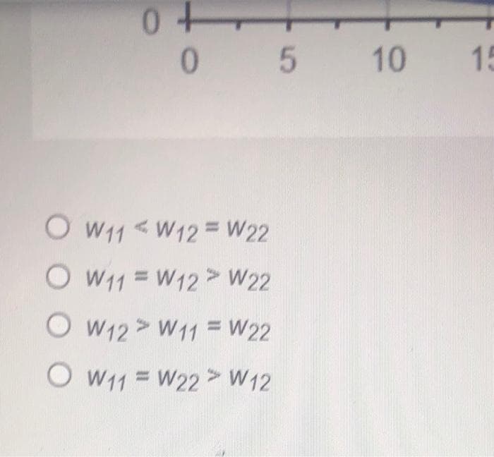 10
15
O W11 W12= W22
O W11 = W12> W22
O W12> W11 = W22
O W11 = W22> W12
%3D
