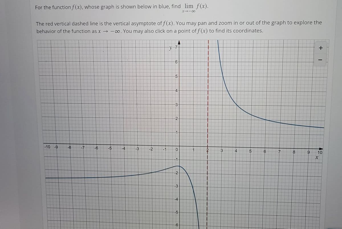 For the functionf(x), whose graph is shown below in blue, find lim f(x).
The red vertical dashed line is the vertical asymptote of f(x). You may pan and zoom in or out of the graph to explore the
behavior of the function as x → -o. You may also click on a point of f (x) to find its coordinates.
y-7-
+
-5
3.
1-
-10 -9
-8
-7
-6
-5
-4
-3
-2
-1
5
6.
7
8.
10
-1
--2-
-3
-4
-5-
9-
10
4.
3.
4.
2.
CO
