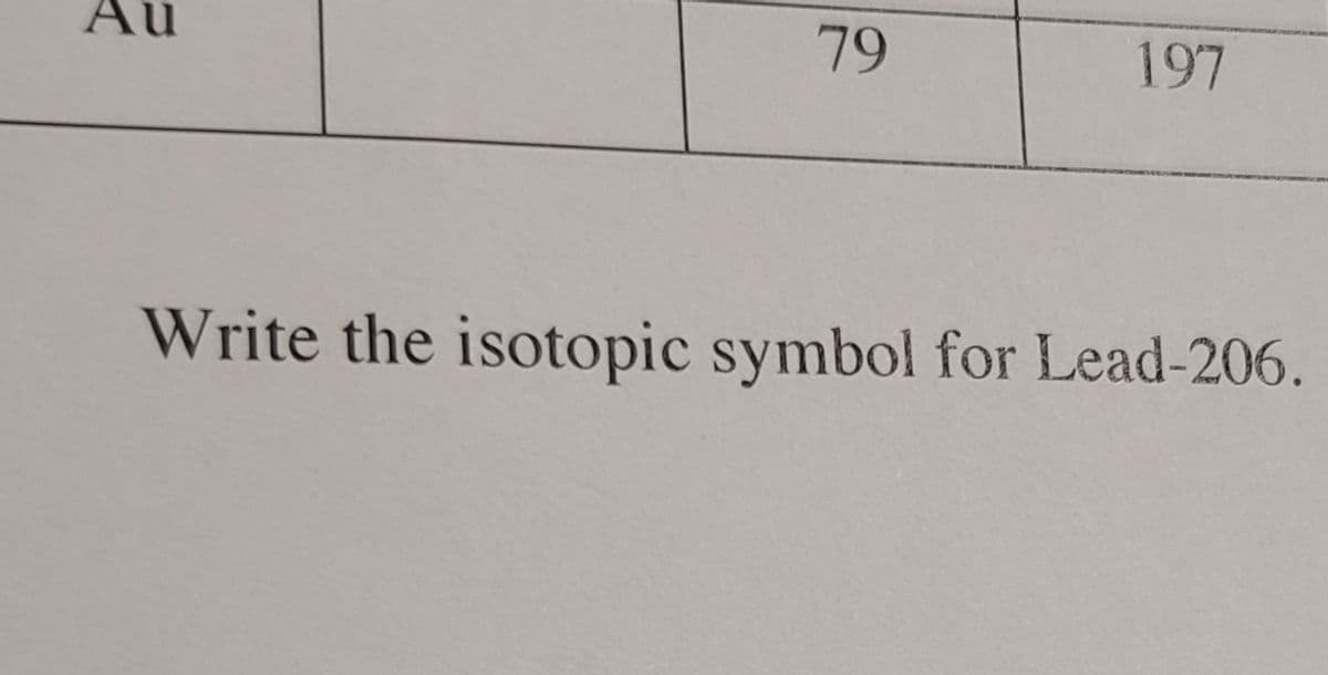 Au
197
Write the isotopic symbol for Lead-206.
79

