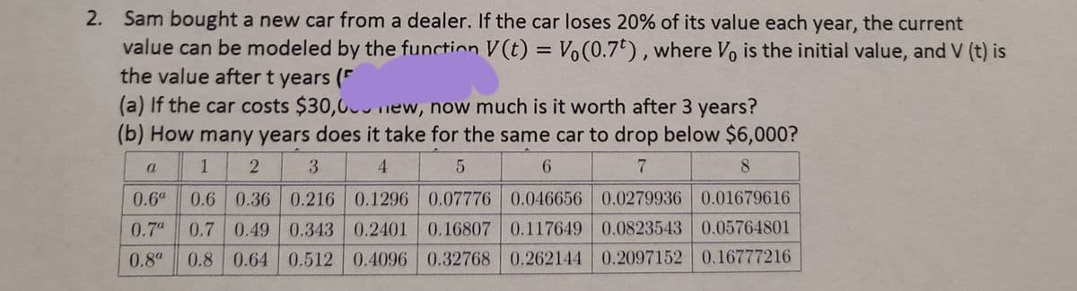 2. Sam bought a new car from a dealer. If the car loses 20% of its value each year, the current
value can be modeled by the function V (t) = Vo(0.7t), where Vo is the initial value, and V (t) is
the value after t years (F
%3D
(a) If the car costs $30,00 ew, now much is it worth after 3 years?
(b) How many years does it take for the same car to drop below $6,000?
1
3.
4.
6.
8.
a
0.6"
0.6 0.36 0.216 0.1296
0.07776 0.046656 0.0279936 0.01679616
0.7d
0.7 0.49 0.343 0.2401
0.16807 0.117649 0.0823543 0.05764801
0.8"
0.8 0.64 0.512 0.4096 0.32768 0.262144 0.2097152 0.16777216
