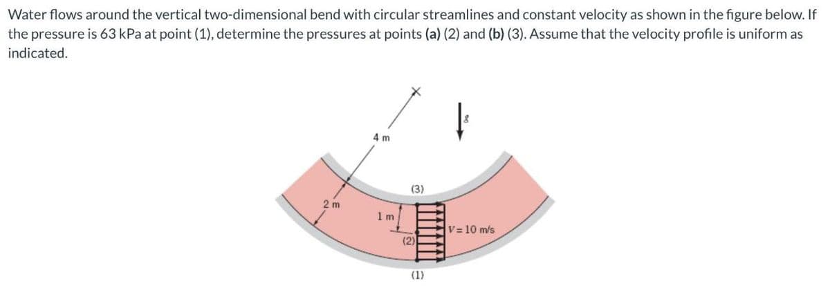 Water flows around the vertical two-dimensional bend with circular streamlines and constant velocity as shown in the figure below. If
the pressure is 63 kPa at point (1), determine the pressures at points (a) (2) and (b) (3). Assume that the velocity profile is uniform as
indicated.
2 m
4 m
1m
(3)
(2)
(1)
V= 10 m/s