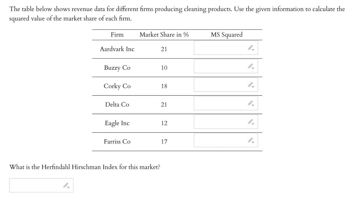 The table below shows revenue data for different firms producing cleaning products. Use the given information to calculate the
squared value of the market share of each firm.
Firm
←
Aardvark Inc
Buzzy Co
Corky Co
Delta Co
Eagle Inc
Farriss Co
Market Share in %
What is the Herfindahl Hirschman Index for this market?
21
10
18
21
12
17
MS Squared
A
->
A
→
←