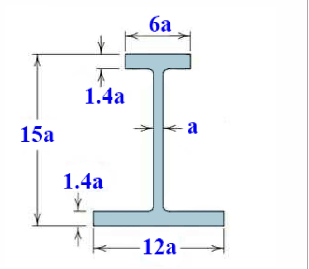 15a
1.4а
1.4а
ба
12а
a