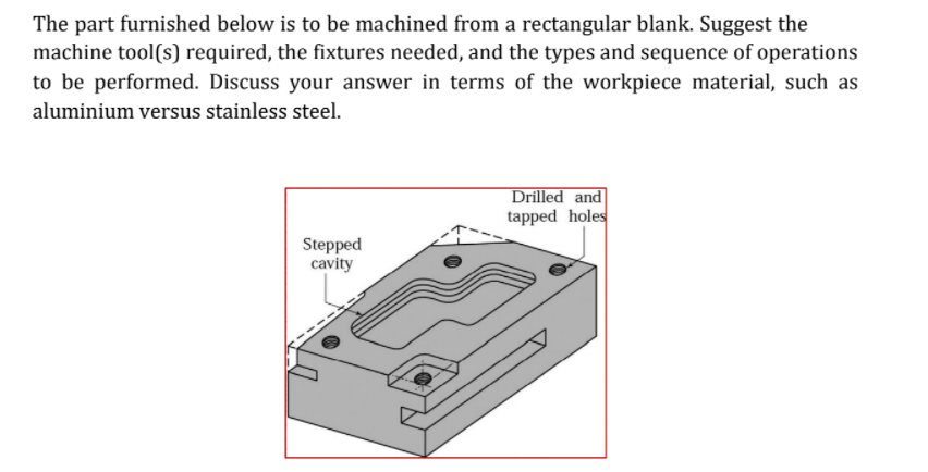 The part furnished below is to be machined from a rectangular blank. Suggest the
machine tool(s) required, the fixtures needed, and the types and sequence of operations
to be performed. Discuss your answer in terms of the workpiece material, such as
aluminium versus stainless steel.
Drilled and
tapped holes
Stepped
cavity
