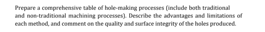 Prepare a comprehensive table of hole-making processes (include both traditional
and non-traditional machining processes). Describe the advantages and limitations of
each method, and comment on the quality and surface integrity of the holes produced.
