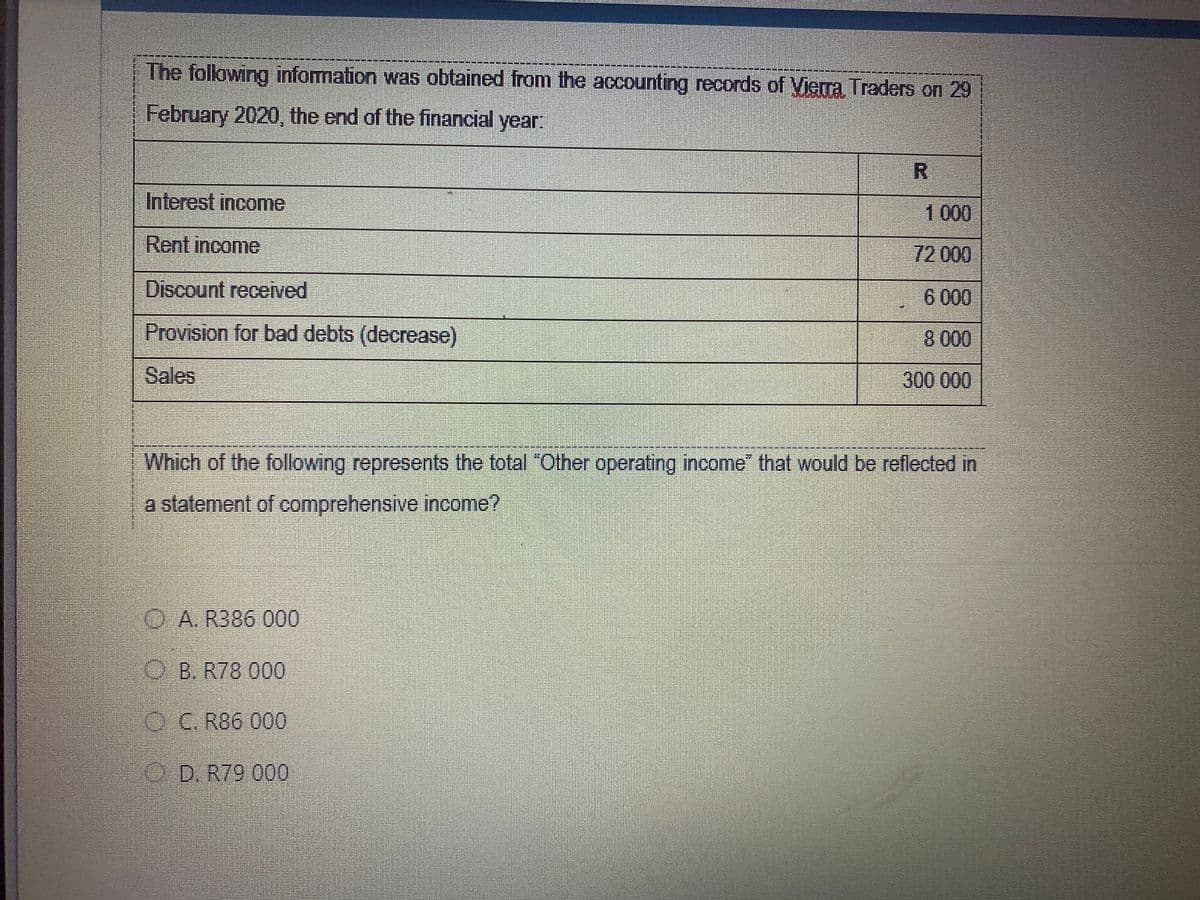 The folowing information was obtained from the accounting records of Vierra Traders on 29
February 2020, the end of the financial year:
Interest income
1 000
Rent income
72 000
Discount received
6 000
Provision for bad debts (decrease)
8 000
Sales
300000
Which of the following represents the total "Other operating income" that would be reflected in
a statement of comprehensive income?
O A. R386 000
O B. R78 000
OC. R86 000
O D. R79 000
