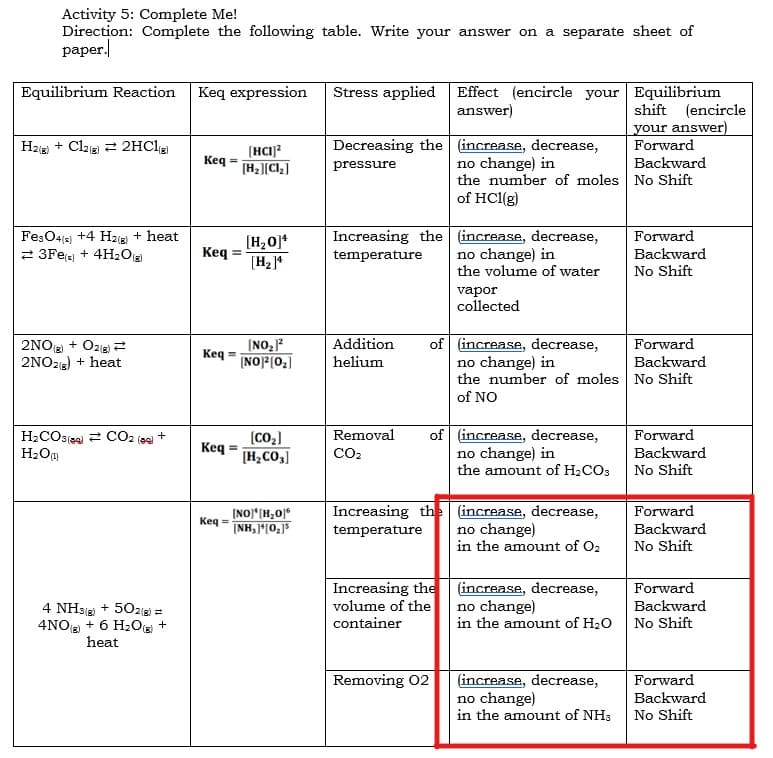 Activity 5: Complete Me!
Direction: Complete the following table. Write your answer on a separate sheet of
paper.
Stress applied Effect (encircle your Equilibrium
shift (encircle
your answer)
Forward
Equilibrium Reaction Keq expression
answer)
Hze) + Clg 2 2HClg
Decreasing the (increase, decrease,
[HCI]?
[H2][Cl,]
Keq
no change) in
the number of moles No Shift
of HCl(g)
Backward
%3D
pressure
Fes0414) +4 H2e + heat
2 3Fea) + 4H20ig
Increasing the (increase, decrease,
temperature
Forward
[H, 0]*
Кeq
[H2]*
no change) in
the volume of water
Backward
No Shift
vapor
collected
of (increase, decrease,
no change) in
the number of moles No Shift
of NO
2NO g + Ozlg)
2NO23) + heat
Addition
Forward
(NO2
(NO]?(0,]
Keq
helium
Backward
of (increase, decrease,
no change) in
the amount of H2COS
H2CO3(ag 2 CO2 (sel
Removal
Forward
[CO2]
[H,CO3]
+
Keq
CO2
Backward
No Shift
Increasing the (increase, decrease,
no change)
in the amount of O2
Forward
Backward
No Shift
[NO)*[H,0]*
Keq =
temperature
Increasing the (increase, decrease,
no change)
in the amount of H20
Forward
volume of the
Backward
4 NH3g + 502g) =
4NOg + 6 H2O +
heat
container
No Shift
Removing 02
(increase, decrease,
no change)
in the amount of NH3
Forward
Backward
No Shift
