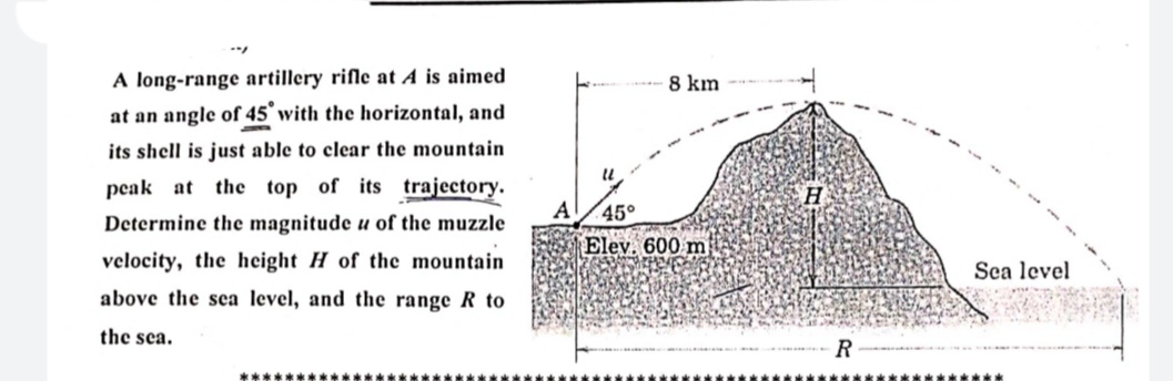 A long-range artillery rifle at A is aimed
at an angle of 45° with the horizontal, and
8 km
its shell is just able to clear the mountain
peak at the top of its trajectory.
A
45°
Determine the magnitude u of the muzzle
Elev. 600 m
velocity, the hcight H of the mountain
Sca level
above the sea level, and the range R to
the sea.
R
****
