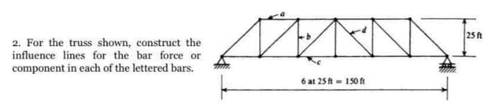 25 ft
2. For the truss shown, construct the
influence lines for the bar force or
component in each of the lettered bars.
6 at 25 ft = 150 ft

