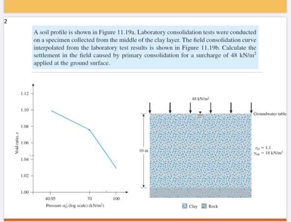 2
A soil profile is shown in Figure 11.19a. Laboratory consolidation tests were conducted
on a specimen collected from the middle of the clay layer. The field consolidation curve
interpolated from the laboratory test results is shown in Figure 11.19b. Calculate the
settlement in the field caused by primary consolidation for a surcharge of 48 kN/m?
applied at the ground surface.
1.12
48 KN/m
L.10
Groundwater table
1.08
L06
o- 1.1
10m
Y- 18 KN/m
104
102
1.00
40.95
70
100
Pressure a (log scale) (kN/m)
E Clay Rock
Void ratio, e
