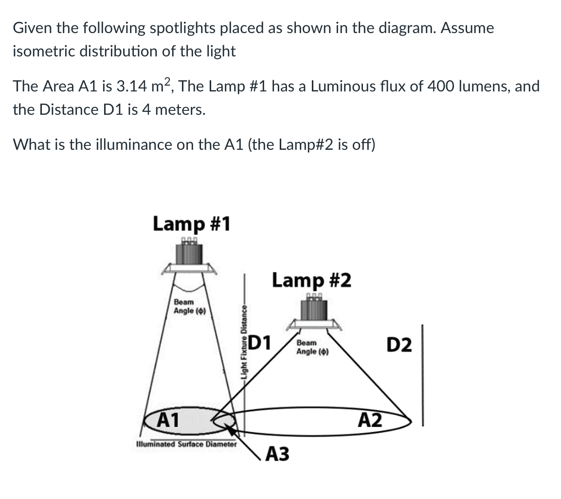 Given the following spotlights placed as shown in the diagram. Assume
isometric distribution of the light
The Area A1 is 3.14 m2, The Lamp #1 has a Luminous flux of 400 lumens, and
the Distance D1 is 4 meters.
What is the illuminance on the A1 (the Lamp#2 is off)
Lamp #1
Lamp #2
Beam
Angle (4)
D1
D2
Beam
Angle (4)
A1
A2
Illuminated Surface Diameter
АЗ
Light Fixture Distance-
