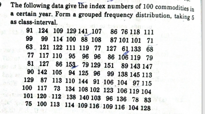 • The following data give the index numbers of 100 commodities in
a certain year. Form a grouped frequency distribution, taking 5
as class-interval.
91 124 109 129 141 107 86 76 118 111
99 99 114 100 88 108
63. 121 122 111 119 77 127 61 133 68
77 117 110 95 96 96 86 106 119 79
87 101 101 71
81 127 86 153 79 129 151 89 143 147
90 142 105 94 125 96 99 138 145 113
129 87 113 110 144 91 106 104 97 115
100 117 73 134 108 102 123 106 119 104
101 120 112 138 140 103 96 136 78 83
75 100 113 114 109 116 109 116 104 128
