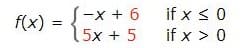 if x < 0
if x > 0
S-x + 6
f(x) :
5x + 5
