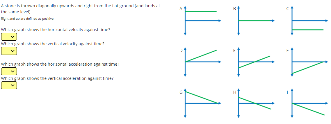 A stone is thrown diagonally upwards and right from the flat ground (and lands at
the same level).
A
B
Right and up are defined as positive.
Which graph shows the horizontal velocity against time?
Which graph shows the vertical velocity against time?
D
Which graph shows the horizontal acceleration against time?
Which graph shows the vertical acceleration against time?
G
