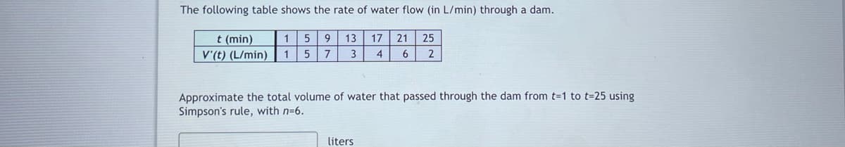 The following table shows the rate of water flow (in L/min) through a dam.
t (min)
1
5
13
17
21
25
V'(t) (L/min)
1 5
7
3
4
6
2
Approximate the total volume of water that passed through the dam from t=1 to t=25 using
Simpson's rule, with n=6.
liters
