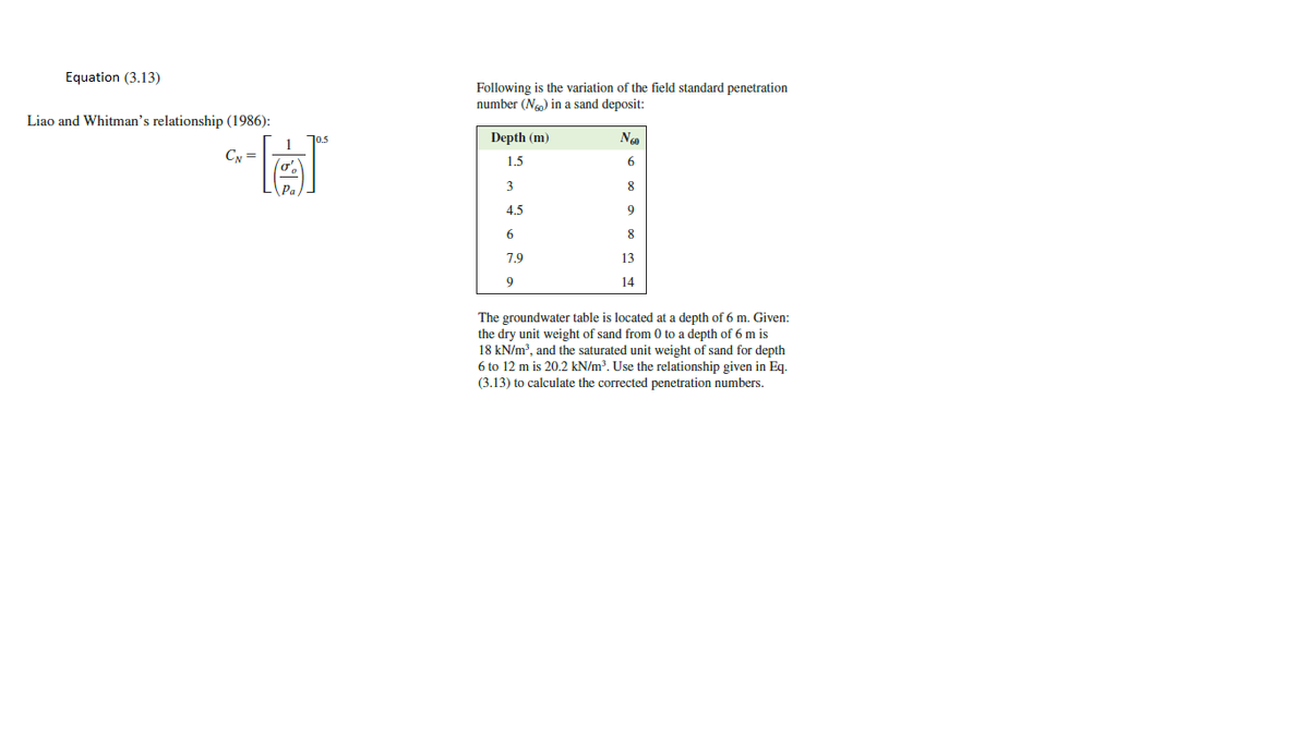 Equation (3.13)
Following is the variation of the field standard penetration
number (N) in a sand deposit:
Liao and Whitman's relationship (1986):
Depth (m)
1
Cy =
1.5
6.
Pa
8
4.5
9.
6
8.
7.9
13
9
14
The groundwater table is located at a depth of 6 m. Given:
the dry unit weight of sand from 0 to a depth of 6 m is
18 kN/m?, and the saturated unit weight of sand for depth
6 to 12 m is 20.2 kN/m³. Use the relationship given in Eq.
(3.13) to calculate the corrected penetration numbers.
