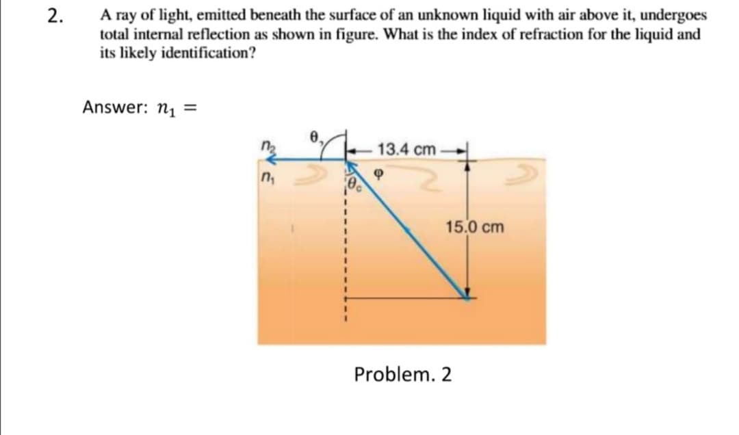 A ray of light, emitted beneath the surface of an unknown liquid with air above it, undergoes
total internal reflection as shown in figure. What is the index of refraction for the liquid and
its likely identification?
2.
Answer: n1 =
13.4 cm
15.0 cm
Problem. 2
