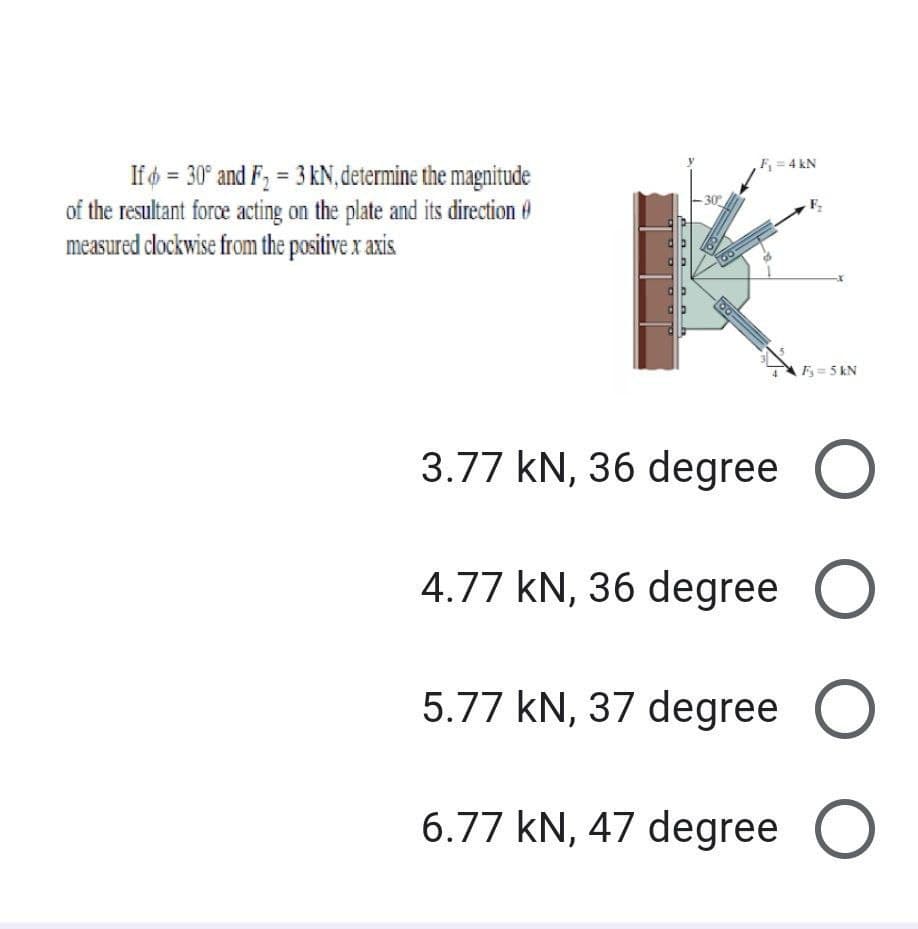 If 6 = 30° and F2 = 3 kN, determine the magnitude
of the resultant force acting on the plate and its direction
measured clockwise from the positive x axis
F = 4 kN
Fy = 5 kN
3.77 kN, 36 degree
4.77 kN, 36 degree
5.77 kN, 37 degree
6.77 kN, 47 degree O
