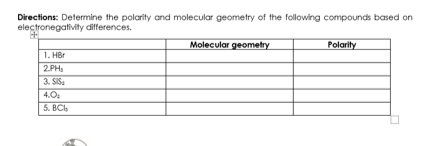 Directions: Determine the polarity and molecular geometry of the following compounds based on
electronegativity differences.
Molecular geometry
Polarity
1. HBr
2.PH,
3. SISa
4.0:
5. BCl,
