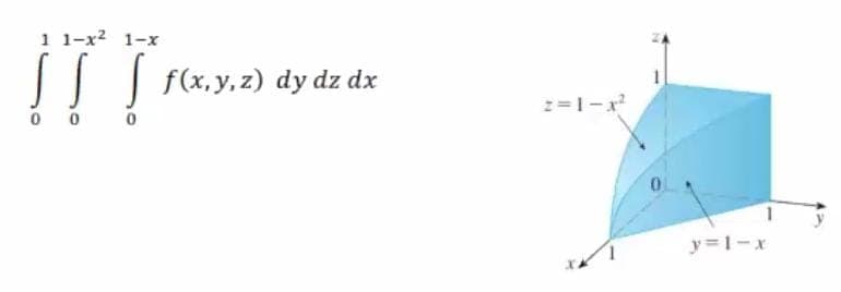 1 1-x2 1-x
| f(x,y, z) dy dz dx
2=1-x
0 0
y=1-x
