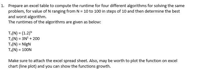 1. Prepare an excel table to compute the runtime for four different algorithms for solving the same
problem, for value of N ranging from N= 10 to 100 in steps of 10 and then determine the best
and worst algorithm.
The runtimes of the algorithms are given as below:
T₁(N) = (1.2)
T₂(N) = 3N³ + 200
T₂(N) = NIgN
T4(N) = 100N
Make sure to attach the excel spread sheet. Also, may be worth to plot the function on excel
chart (line plot) and you can show the functions growth.
