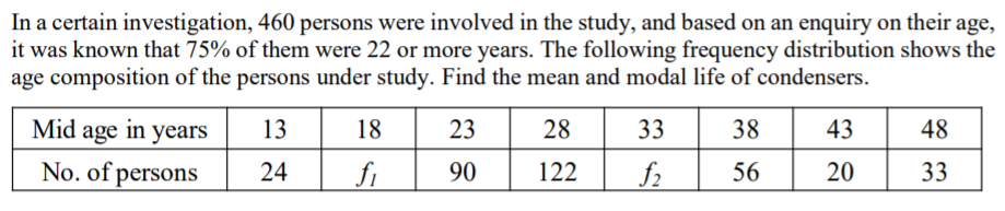 In a certain investigation, 460 persons were involved in the study, and based on an enquiry on their
it was known that 75% of them were 22 or more years. The following frequency distribution shows the
age composition of the persons under study. Find the mean and modal life of condensers.
age,
Mid age in years
13
18
23
28
| 33
38
43
48
No. of persons
24
fi
90
122
f2
56
20
33
