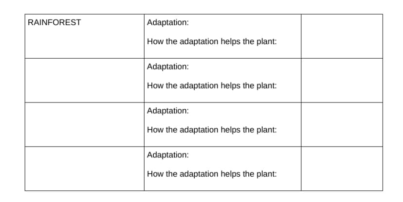 RAINFOREST
Adaptation:
How the adaptation helps the plant:
Adaptation:
How the adaptation helps the plant:
Adaptation:
How the adaptation helps the plant:
Adaptation:
How the adaptation helps the plant: