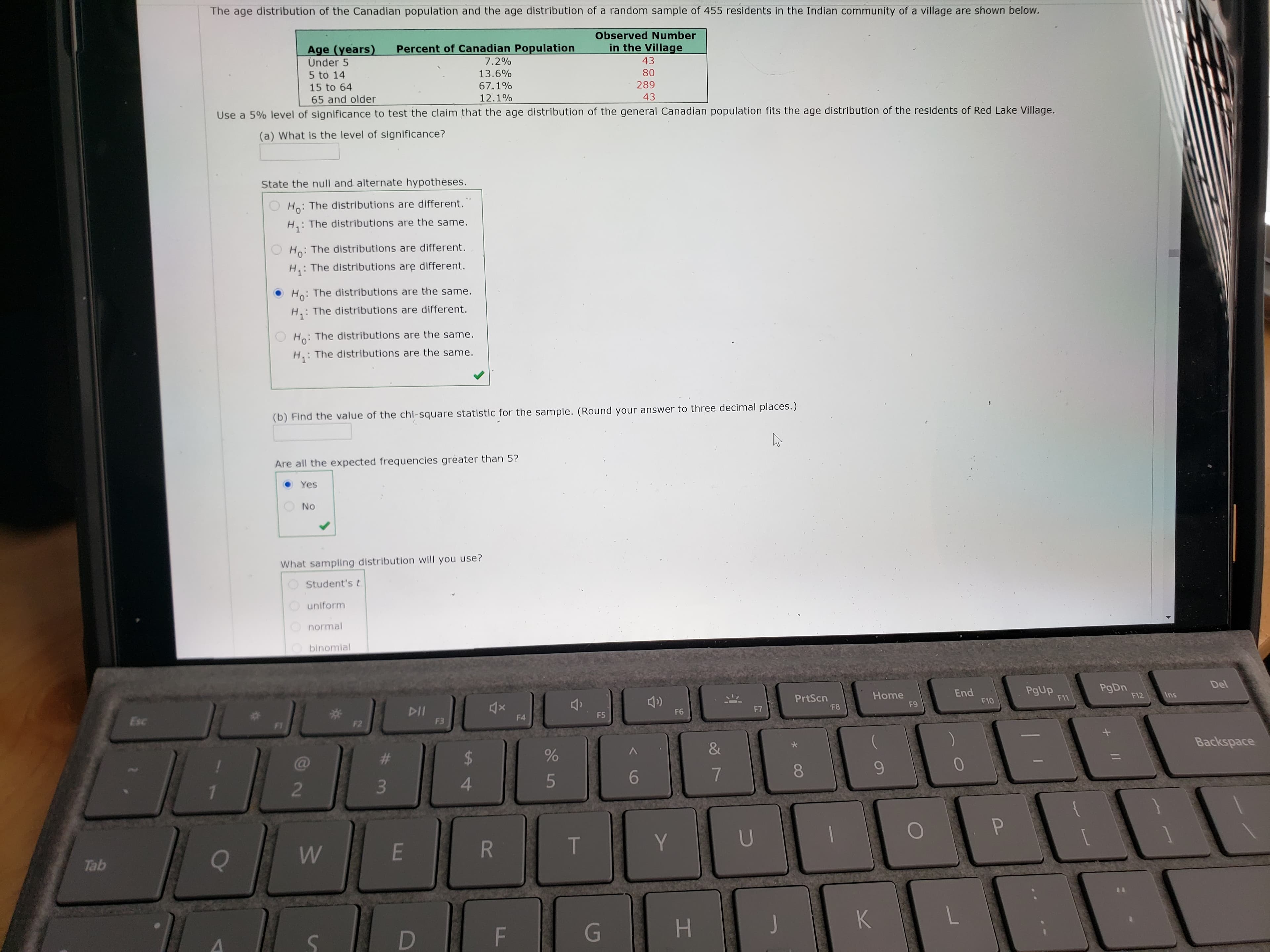 The age distribution of the Canadian population and the age distribution of a random sample of 455 residents in the Indian community of a village are shown below.
Observed Number
Percent of Canadian Population
in the Village
Age (years)
Ünder 5
7.2%
43
5 to 14
13.6%
80
15 to 64
67.1%
289
65 and older
12.1%
43
Use a 5% level of significance to test the claim that the age distribution of the general Canadian population fits the age distribution of the residents of Red Lake Village.
(a) What is the level of significance?
State the null and alternate hypotheses.
Ho: The distributions are different.
H,: The distributions are the same.
Ho: The distributions are different.
H: The distributions are different.
