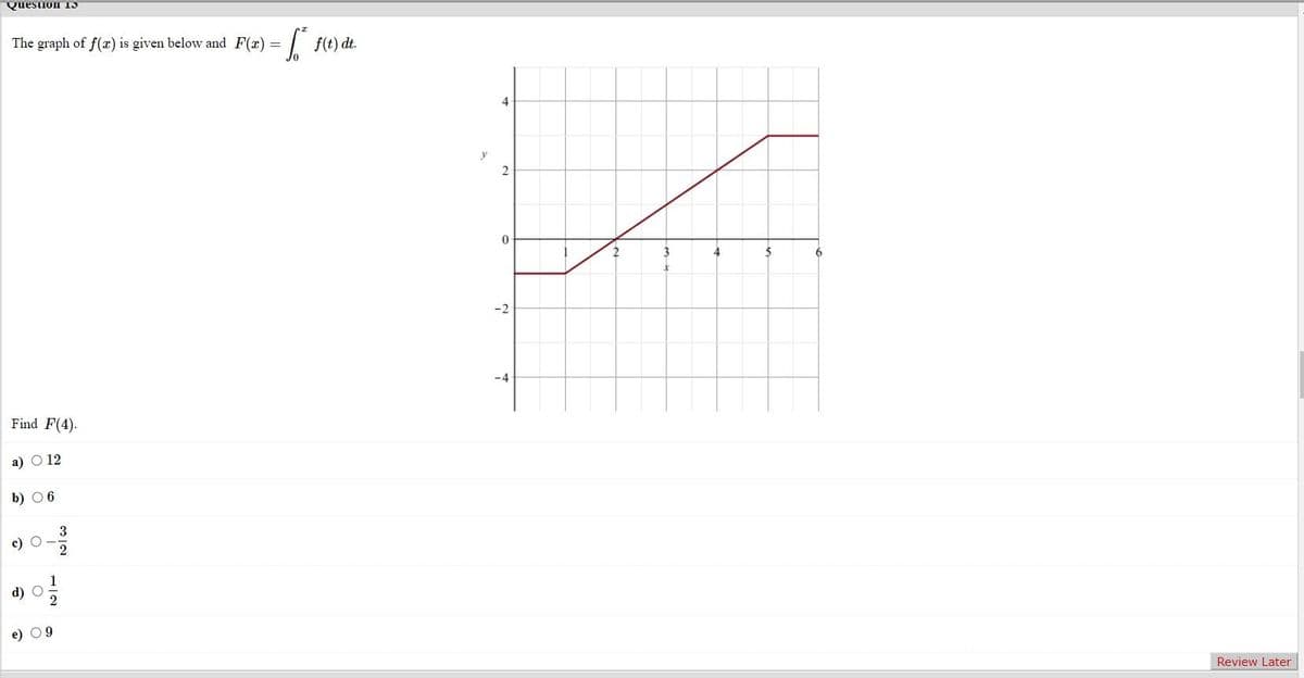 Question I3
The graph of f() is given below and F(x) =
f(t) dt.
4
6
-2
-4
Find F(4).
a) O 12
b) 06
3
c) O
d) O
e) 09
Review Later
1/2
