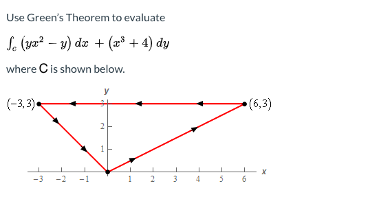 Use Green's Theorem to evaluate
Se (yæ² – 3) dx + (x³ + 4) dy
where Cis shown below.
y
(-3,3)
•(6.3)
-3
-2
-1
1
4
5
6.
en
2.
