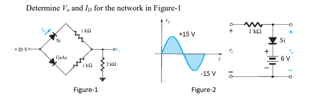 Determine V, and Ip for the network in Figure-1
