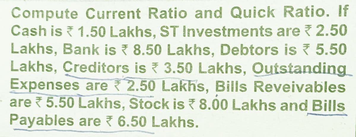 Compute Current Ratio and Quick Ratio. If
Cash is 1.50 Lakhs, ST Investments are 2.50
Lakhs, Bank is 8.50 Lakhs, Debtors is 5.50
Lakhs, Creditors is 3.50 Lakhs, Outstanding
Expenses are 2.50 Lakhs, Bills Reveivables
are 5.50 Lakhs, Stock is 7 8.00 Lakhs and Bills
Payables are 7 6.50 Lakhs.
