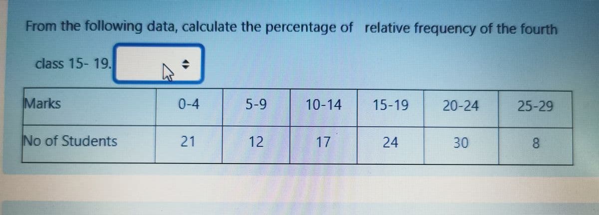 From the following data, calculate the percentage of relative frequency of the fourth
class 15- 19.
Marks
0-4
5-9
10-14
15-19
20-24
25-29
No of Students
21
12
17
24
30
8.
