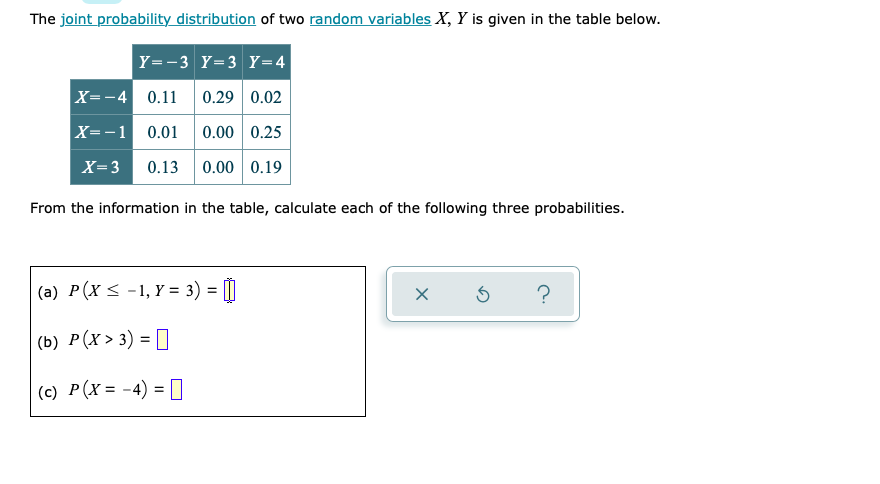The joint probability distribution of two random variables X, Y is given in the table below.
Y=-3 Y=3 Y=4
X=-4
0.11
0.29 0.02
X=-1
0.01
0.00 0.25
X=3
0.13 0.00 0.19
From the information in the table, calculate each of the following three probabilities.
(a) P(X < -1, Y = 3) = [|
(b) Р (х > 3) %3D ‑
(c) P(x= -4) =0
