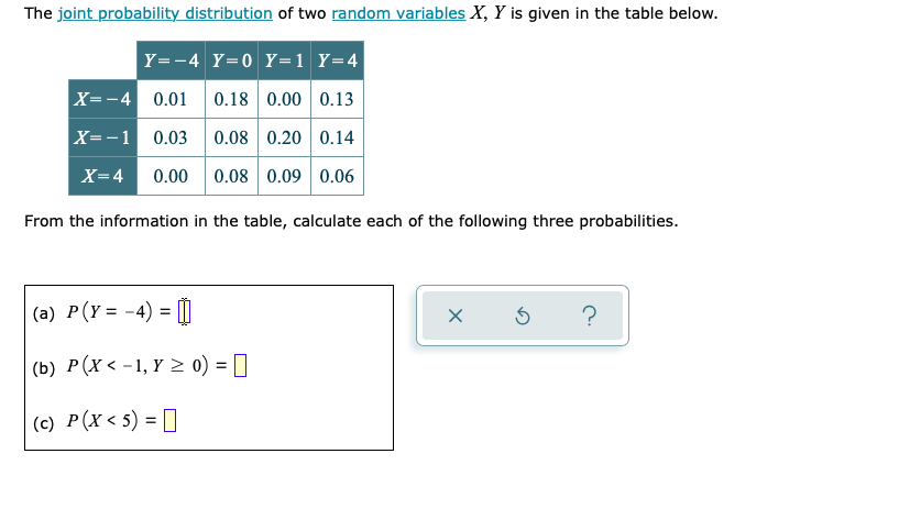 The joint probability distribution of two random variables X, Y is given in the table below.
Y=-4 Y=0 Y=1_Y=4
X=-4 0.01 0.18 0.00 0.13
X=-1 0.03
0.08 0.20 0.14
X=4
0.00 0.08 0.09 0.06
From the information in the table, calculate each of the following three probabilities.
(a) P(Y= -4) = |
(b) Р (х < -1, ү 2 0) %3D0
(c) P(x< 5) = []
