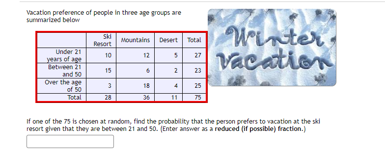 Vacation preference of people in three age groups are
summarized below
Winter
Vacation
Ski
Mountains
Desert Total
Resort
Under 21
10
12
5
27
years of age
Between 21
15
6
23
and 50
Over the age
of 50
3
18
4
25
Total
28
36
11
75
If one of the 75 is chosen at random, find the probability that the person prefers to vacation at the ski
resort given that they are between 21 and 50. (Enter answer as a reduced (if possible) fraction.)
2.
