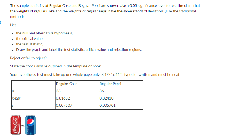 The sample statistics of Regular Coke and Regular Pepsi are shown. Use a 0.05 significance level to test the claim that
the weights of regular Coke and the weights of regular Pepsi have the same standard deviation. (Use the traditional
method)
List
• the null and alternative hypothesis,
• the critical value,
• the test statistic,
• Draw the graph and label the test statistic, critical value and rejection regions.
Reject or fail to reject?
State the conclusion as outlined in the template or book
Your hypothesis test must take up one whole page only (8 1/2" x 11"), typed or written and must be neat.
Regular Coke
36
Regular Pepsi
In
36
x-bar
0.81682
0.82410
IS
0.007507
0.005701
